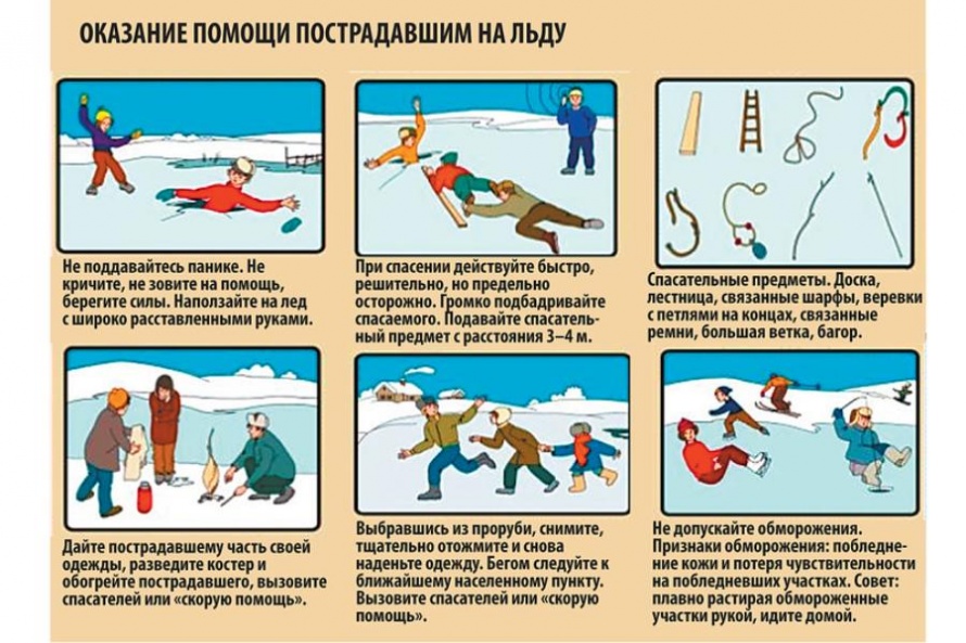 Картинки по запросу оказание помощи пострадавшим на льду